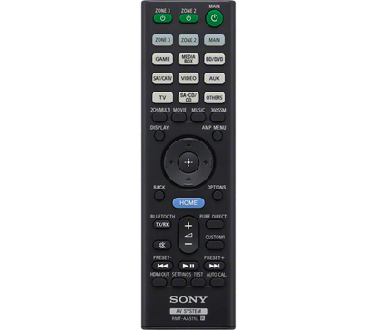 Sony STRAN1000 Home Theatre Receiver