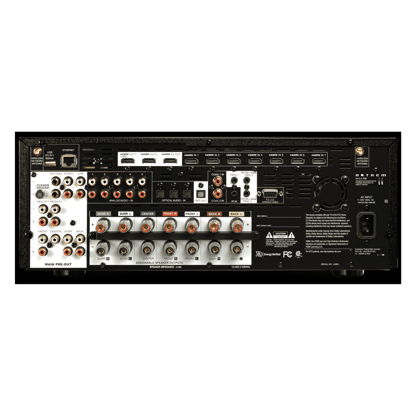 Anthem MRX-740 8K